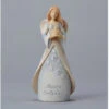 Happy Birthday Mini Angel Figurine By Enesco Foundations